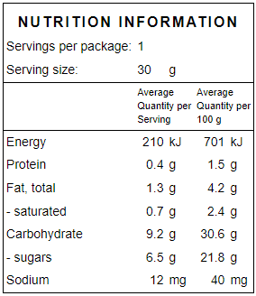 Neapolitan Nebula Nuggets-Nutrition Panel Calculator